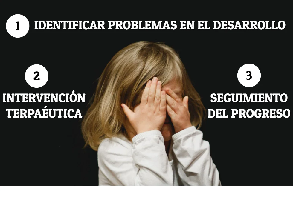 Evaluación psicológica infantil en Barcelona